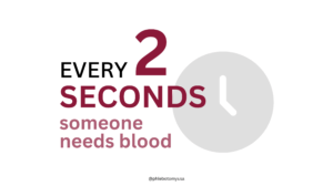 Every 2 Seconds