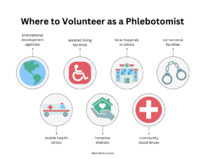 Where to Volunteer as a Phlebotomist