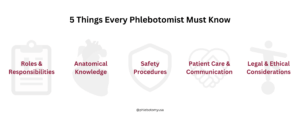 5 Things Every Phlebotomist Must Know