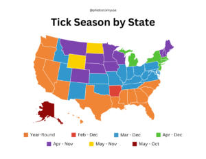 Tick Season by State