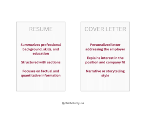 Resume vs Cover Letter