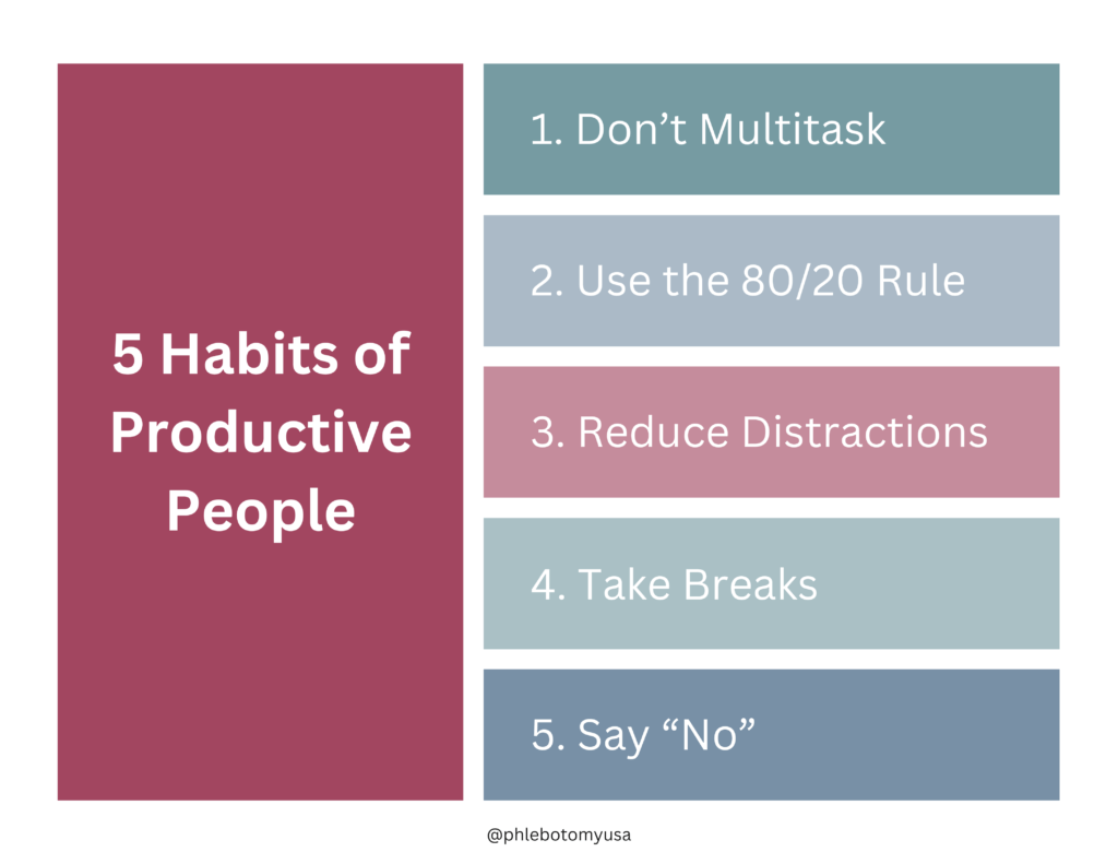 5 Habits of Productive People